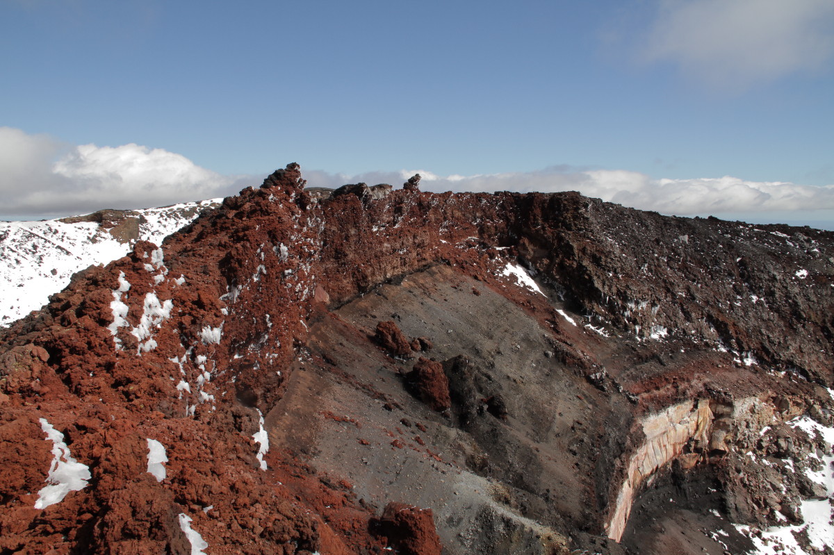 Tongariro National Park